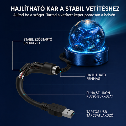 BVJ® 2026 PRO MAX 5D intelligens világprojektor 🌎 Több mint 100 magával ragadó világ létrehozása Bluetooth vezérléssel és hangeffektekkel