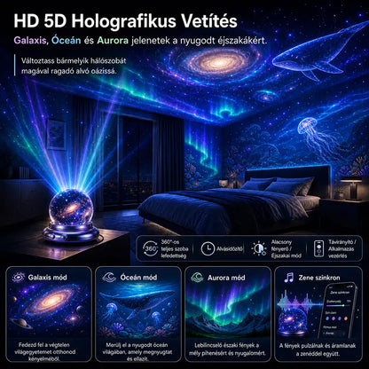 BVJ® 2026 PRO MAX 5D intelligens világprojektor 🌎 Több mint 100 magával ragadó világ létrehozása Bluetooth vezérléssel és hangeffektekkel