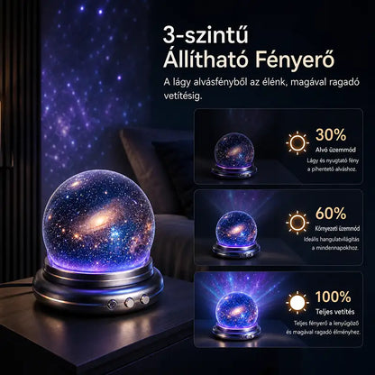 BVJ® 2026 PRO MAX 5D intelligens világprojektor 🌎 Több mint 100 magával ragadó világ létrehozása Bluetooth vezérléssel és hangeffektekkel